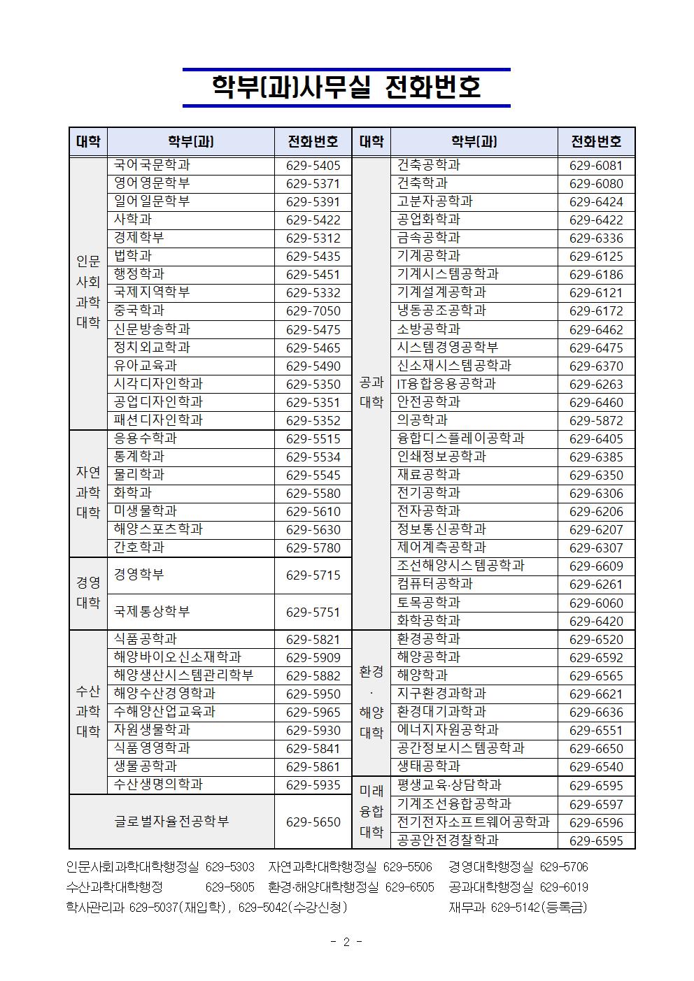 2022-1학기학부재입학허가안내문002