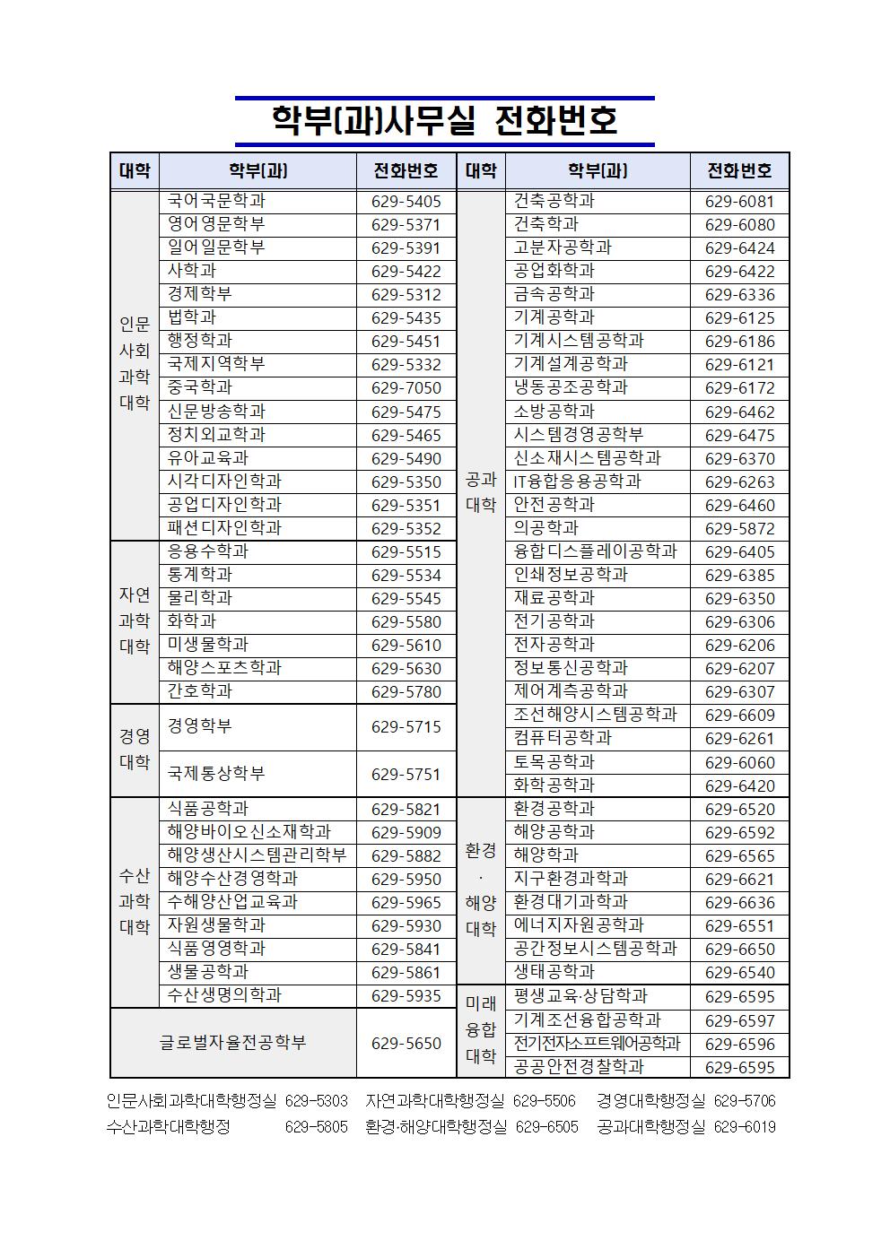 2022년 2월 학위수여식 축소 안내문002