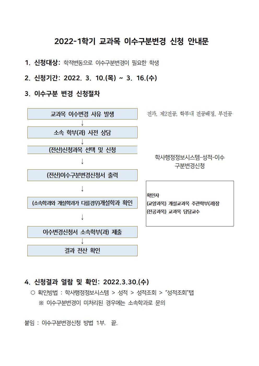 1. 2022-1학기 교과목 이수구분 변경 안내문001