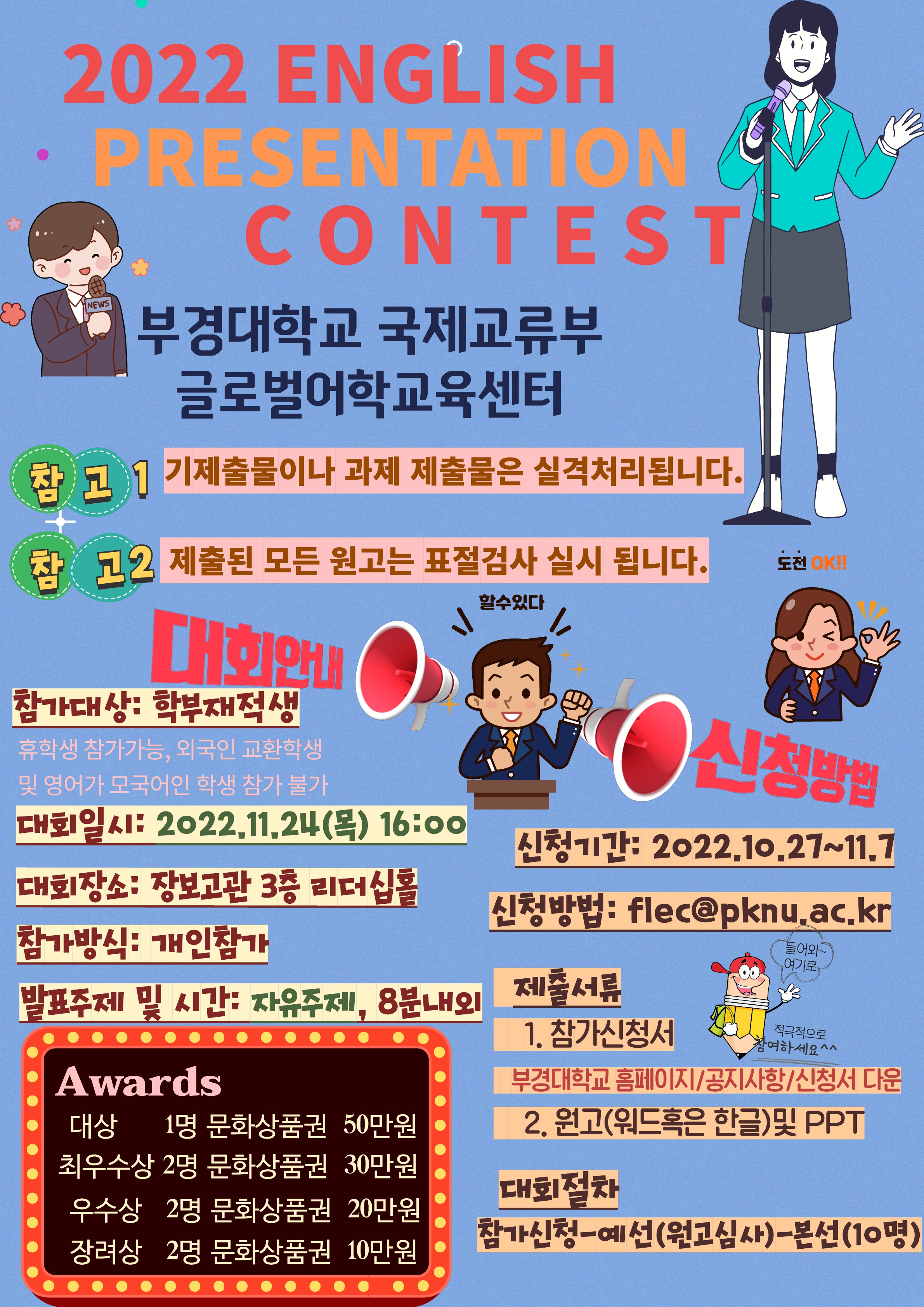 2022English Presentation Contest