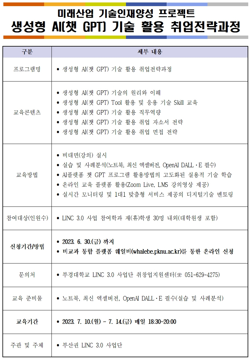 [붙임1]생성형 AI(쳇 GPT) 기술 활용 취업전략과정 모집 공고