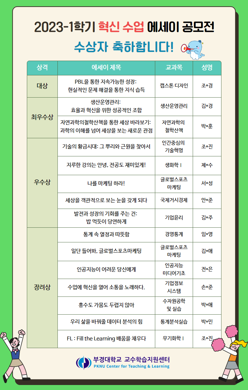 2023-1학기 혁신수업 에세이 공모전 수상자 발표