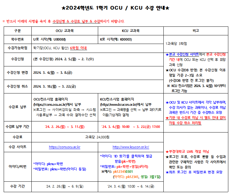 2024-1학기 OCU, KCU 수강 안내