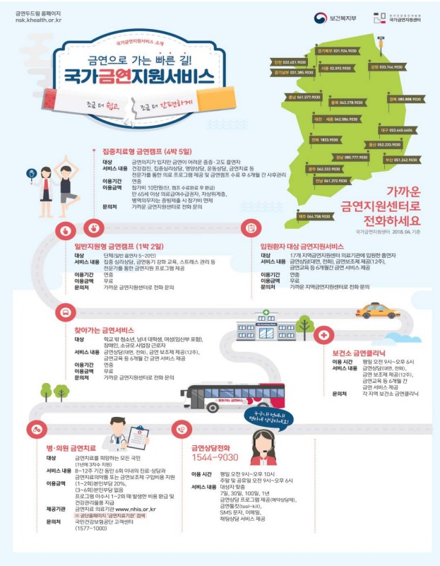 국가금연지원서비스