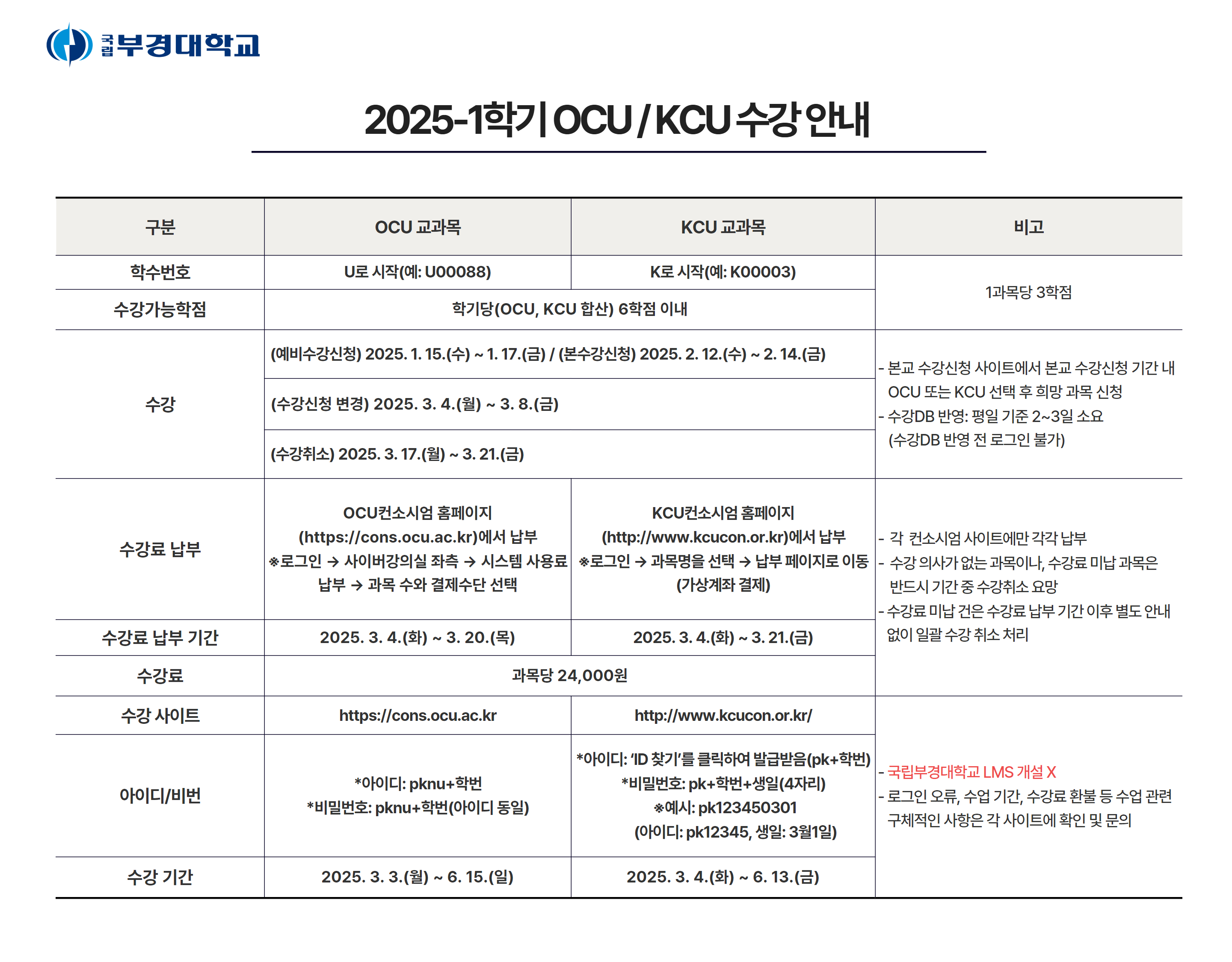 OCU_KCU 안내