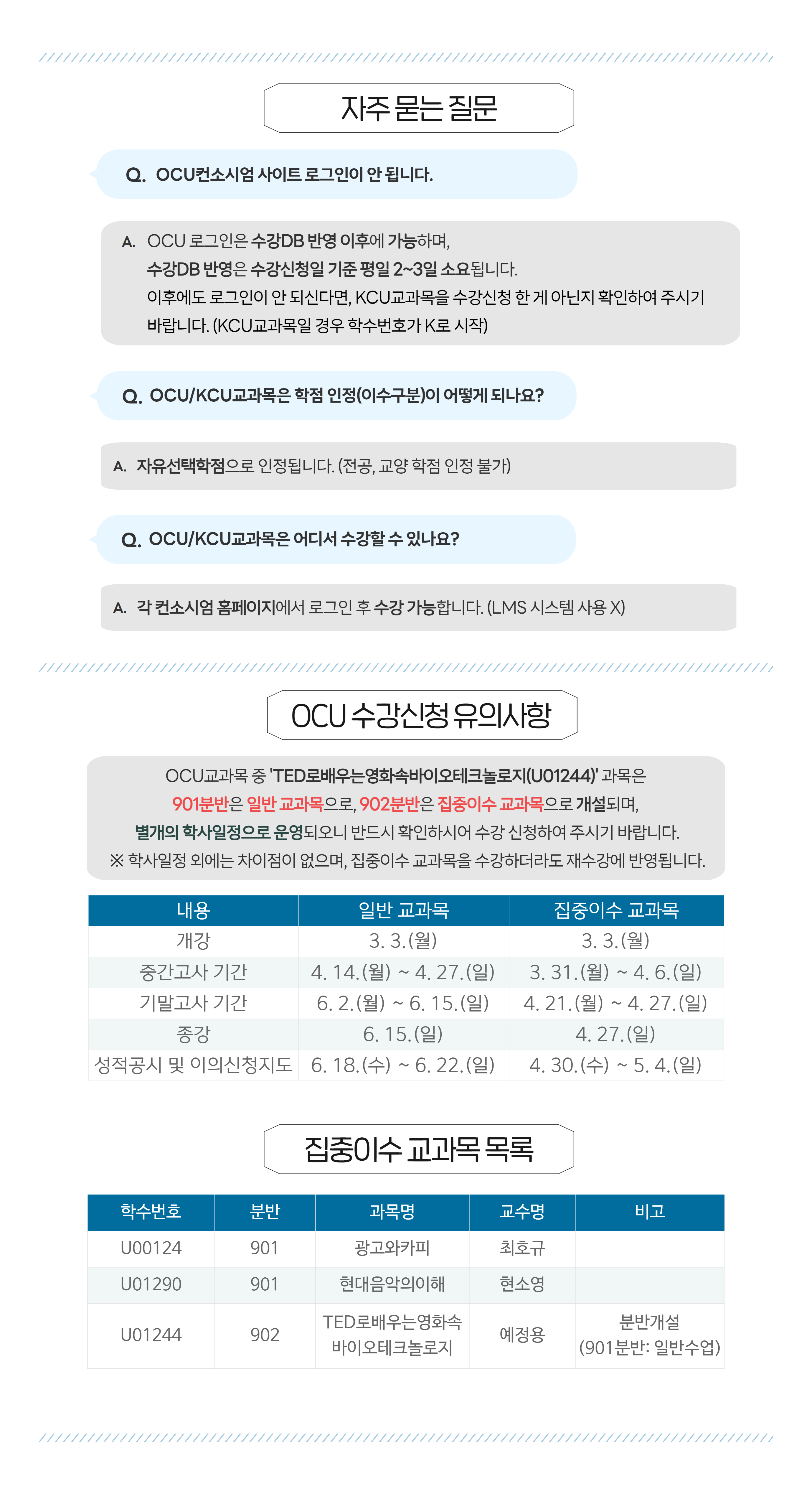 OCU,KCU 자주 묻는 질문, 유의사항