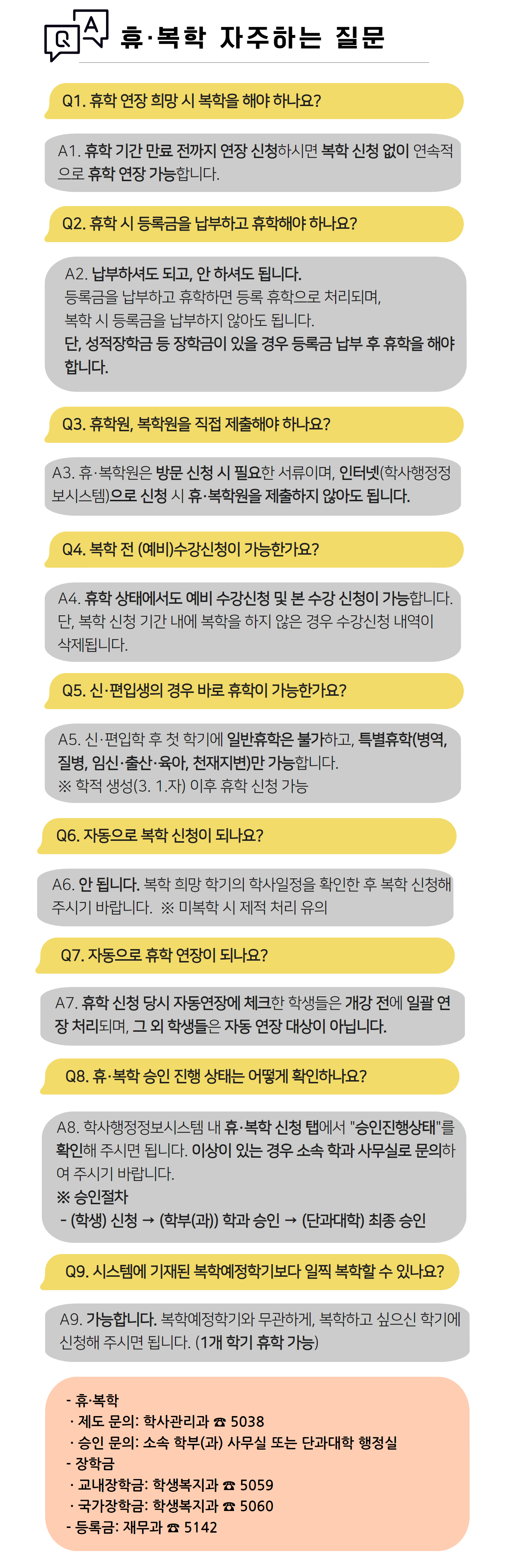 (붙임4) 휴복학 자주하는 질문(Q&A)